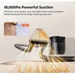 UWANT Y200 Steam