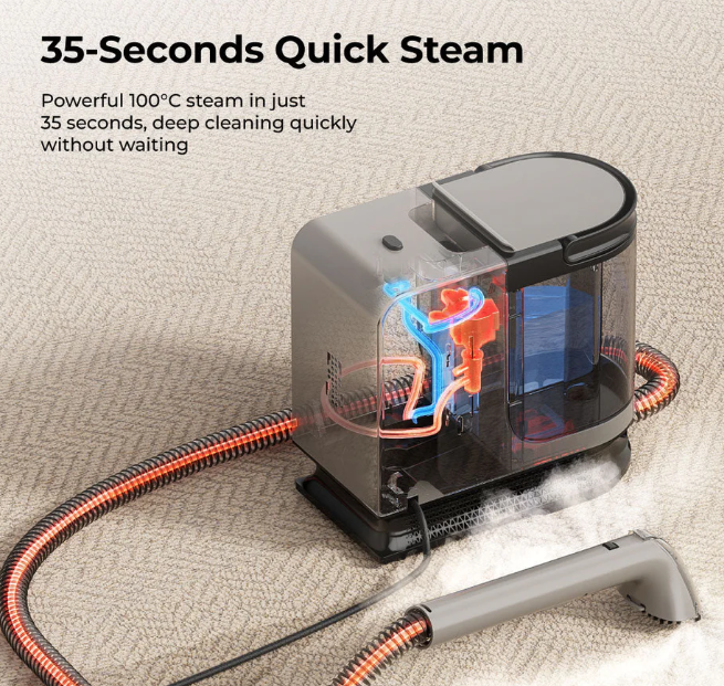 UWANT Y200 Steam