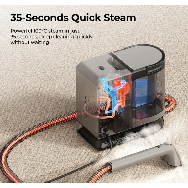 UWANT Y200 Steam