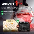 UWANT M700