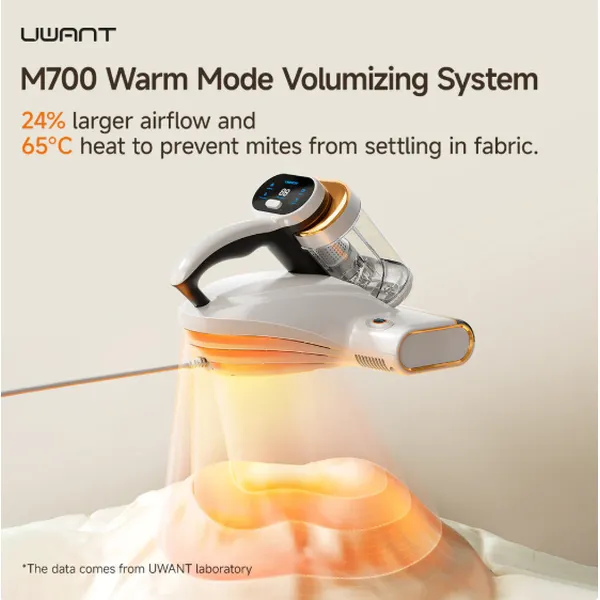 UWANT M700