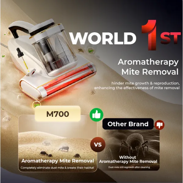 UWANT M700