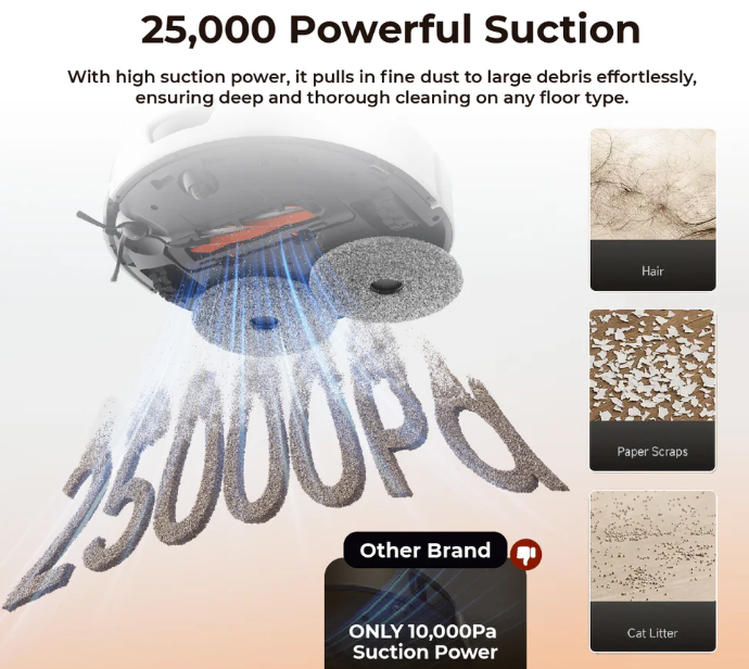 UWANT T300
