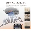 UWANT T300