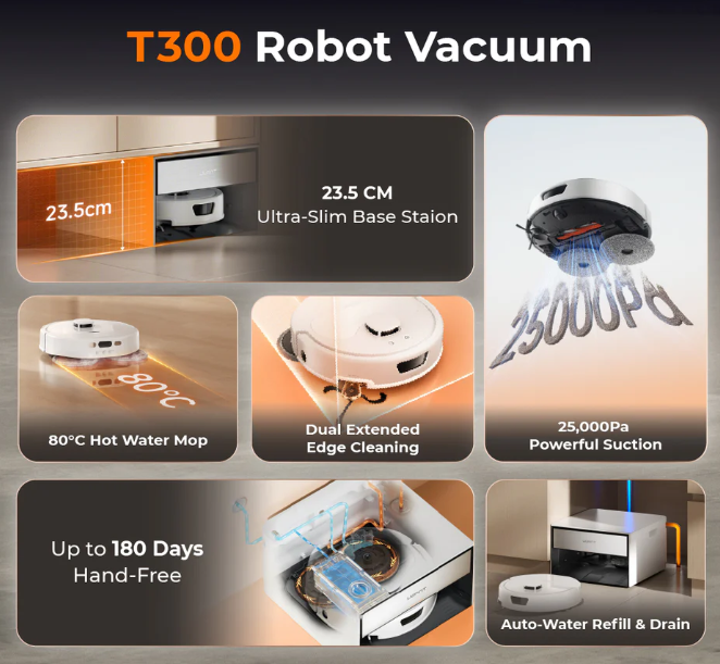 UWANT T300