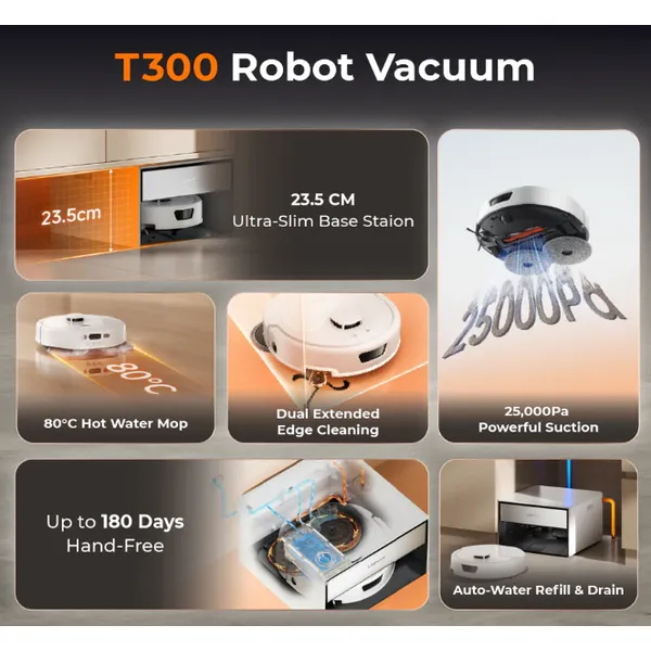 UWANT T300