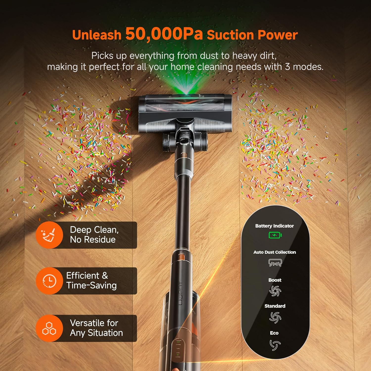 UWANT V500
