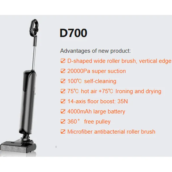 UWANT D700