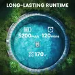 AIRROBO PC10 Cordless Robotic Pool Cleaner - Intelligent Wall Climbing Underwater Vacuum for Swimming Pools