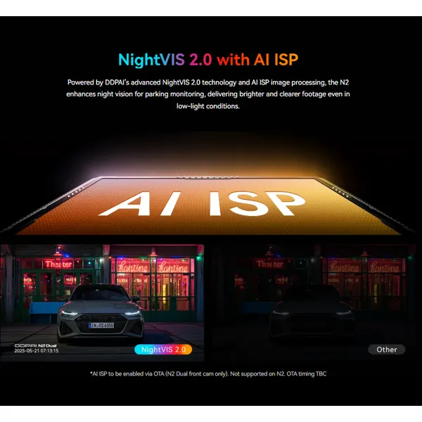 DDPAI N2 Dual: 2K Front & Rear Dash Cam with Night Vision, Wireless Connectivity & Parking Surveillance