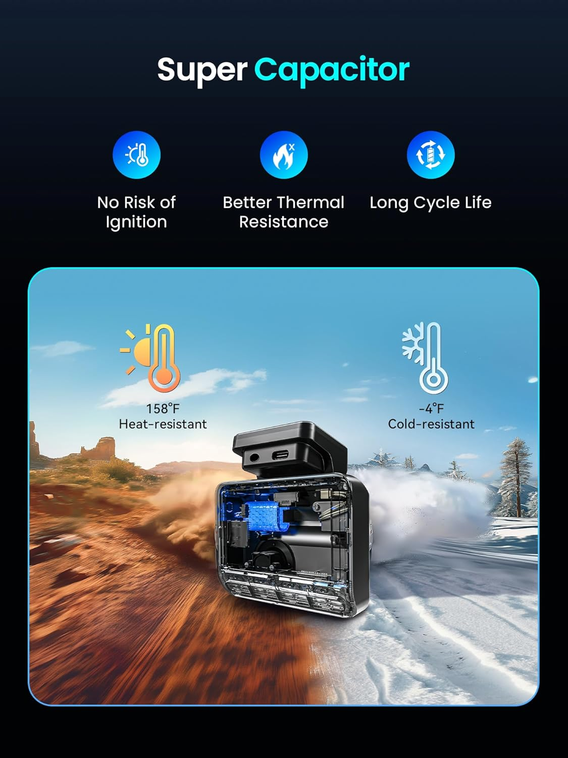 DDPAI Z50 Pro Front & Rear with GPS with Hardwire Kit