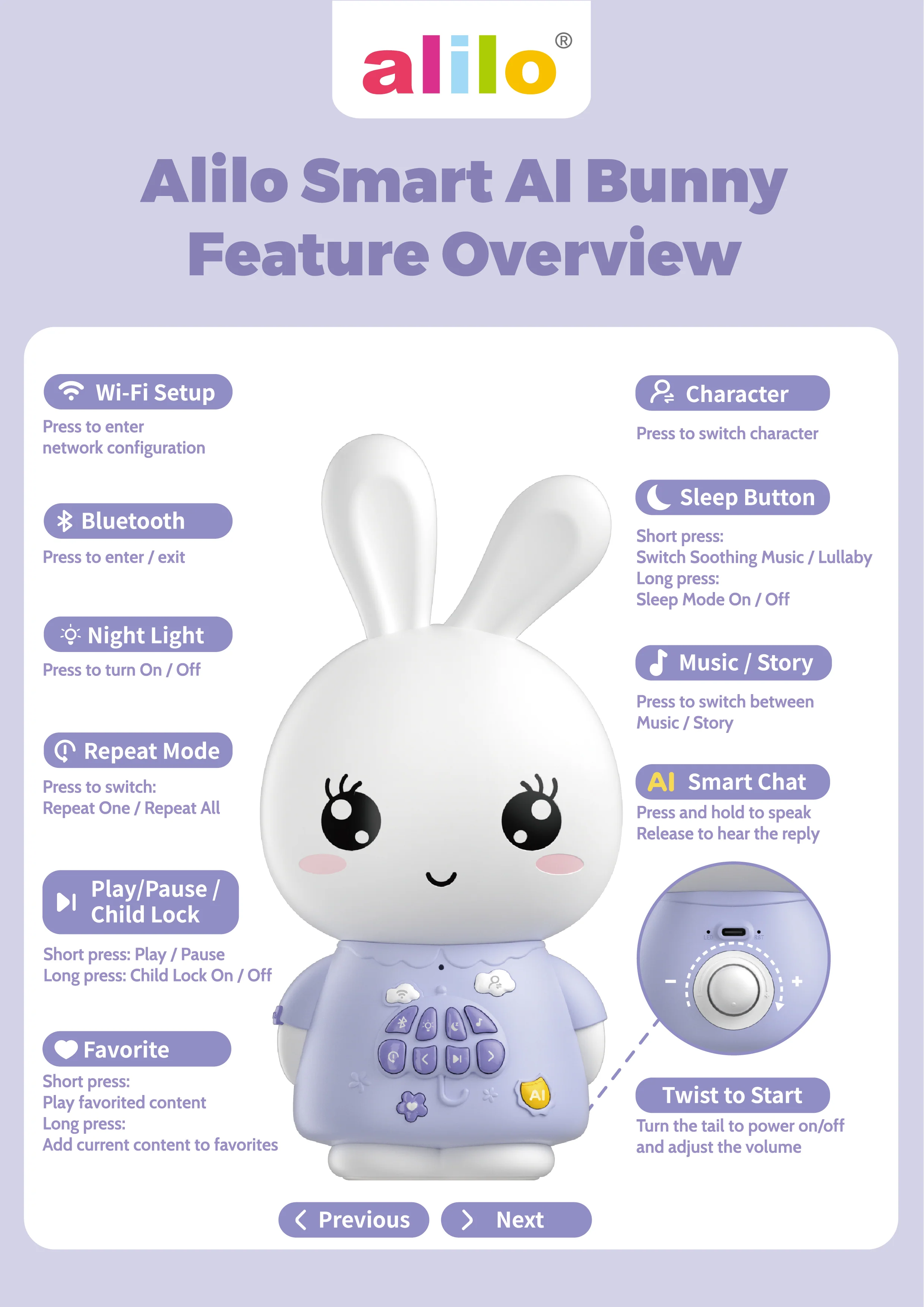 ALILO F6S-GPT - AI-Powered Early Learning Companion | Smart Story Machine with Parental Voice Customization & 1100+ Educational Contents