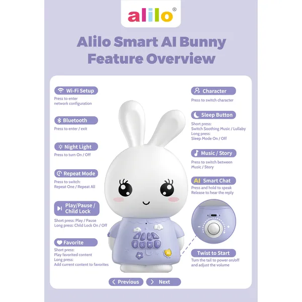 ALILO F6S-GPT - AI-Powered Early Learning Companion | Smart Story Machine with Parental Voice Customization & 1100+ Educational Contents