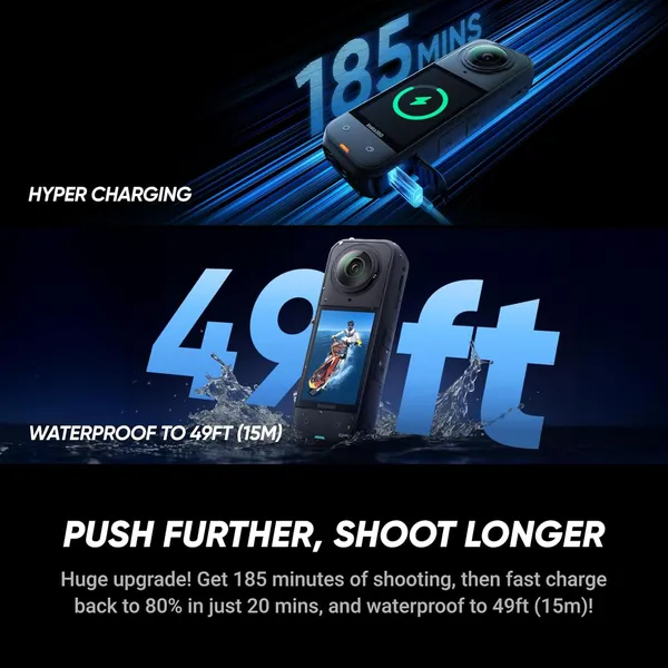 Insta360 X5: The Smartest, Toughest 8K 360° Action Camera with AI Features