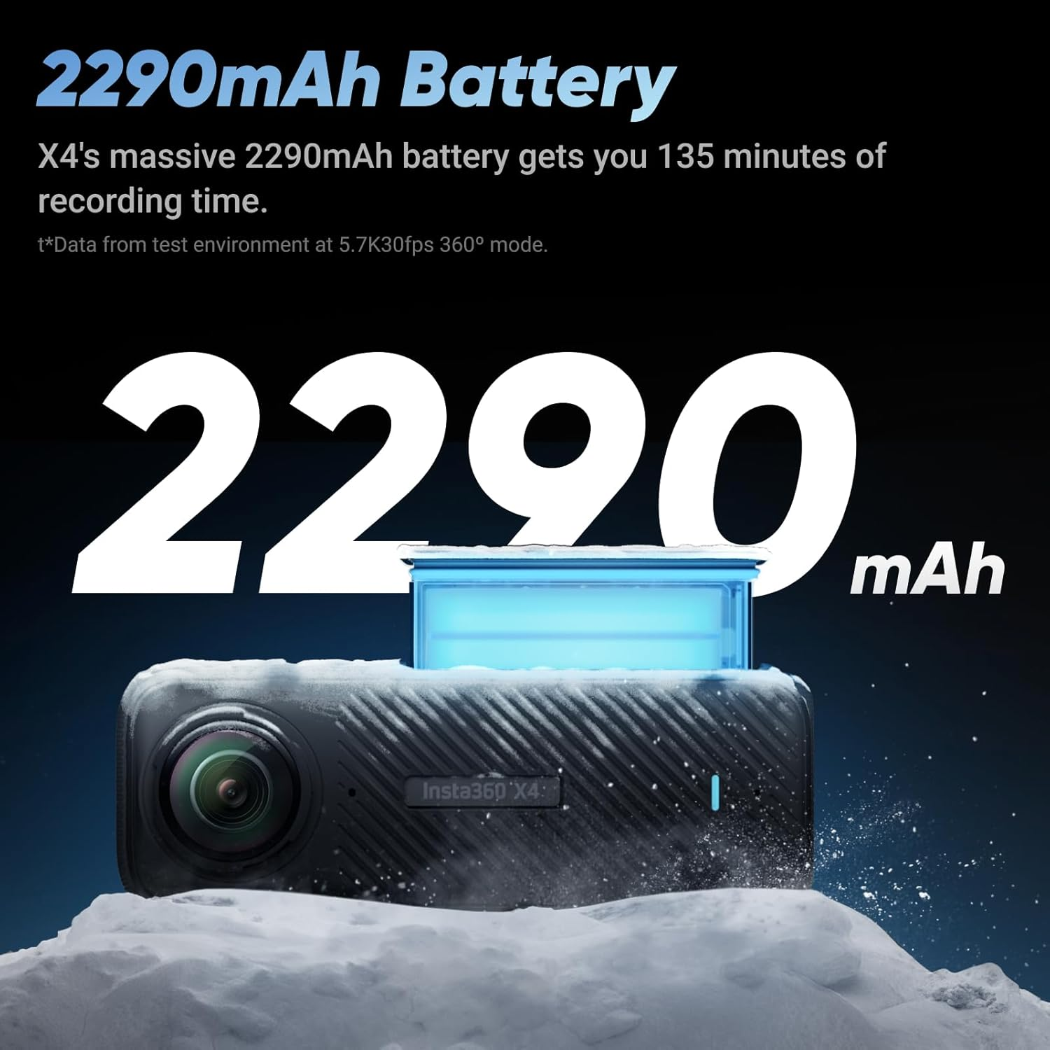 Insta360 X4: The Ultimate 8K 360° Action Camera for Creators | AI-Powered, Waterproof, and Ultra Stable