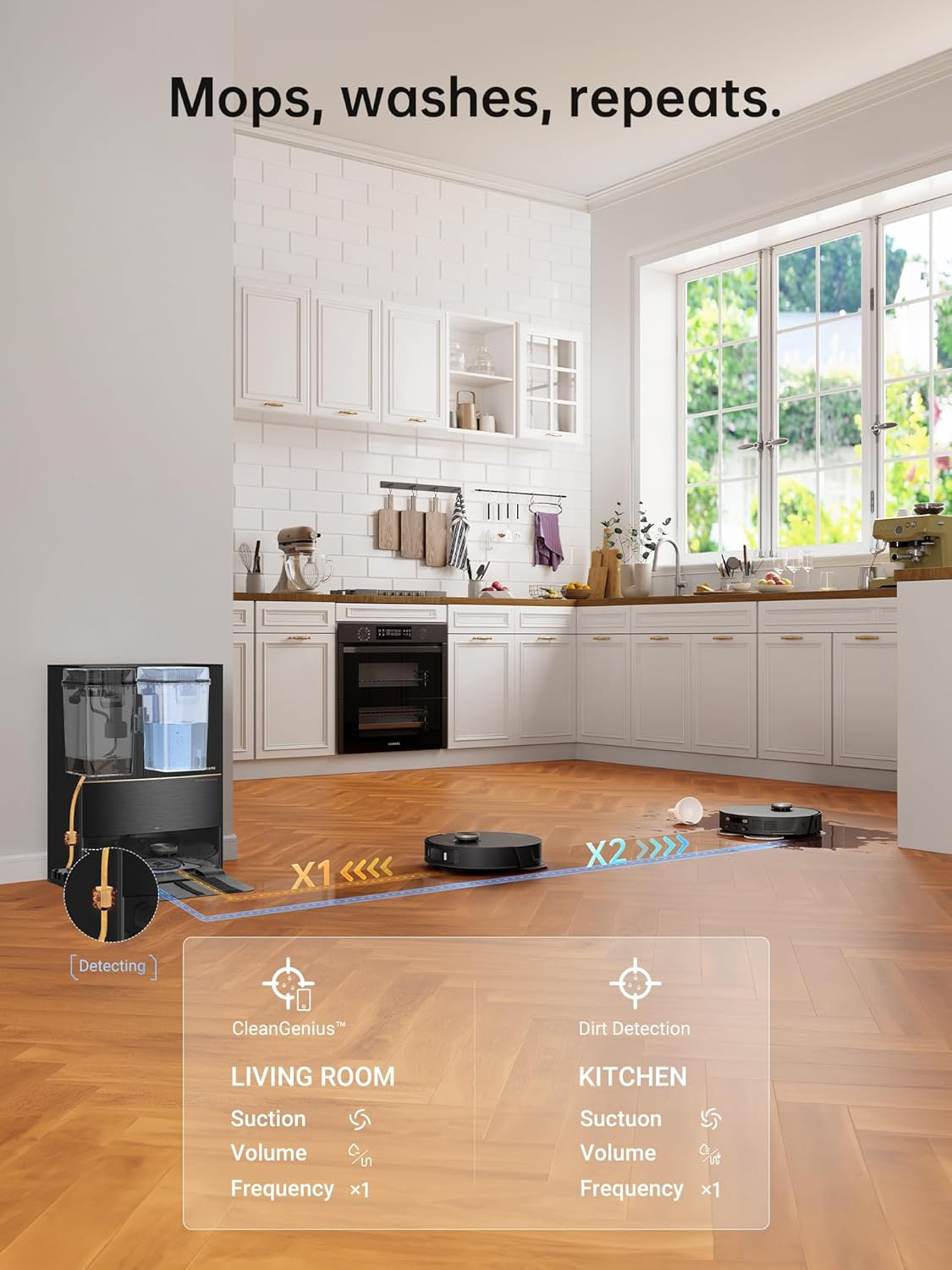 Dreame L20 Ultra: The Ultimate AI-Powered Robot Vacuum & Mop Combo with Self-Emptying and Mop Washing Stations