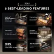 Dreame H15 Pro Heat: CES Innovation Award Winner with 85°C Dual-Pump Hot Water Cleaning & AI Edge-to-Edge Mopping