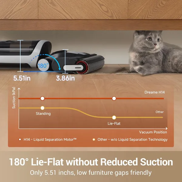 Dreame H14: Cordless Wet/Dry Vacuum with 180° Flat Design, Hot Water Self-Cleaning & App Control for Edge-to-Edge Cleaning