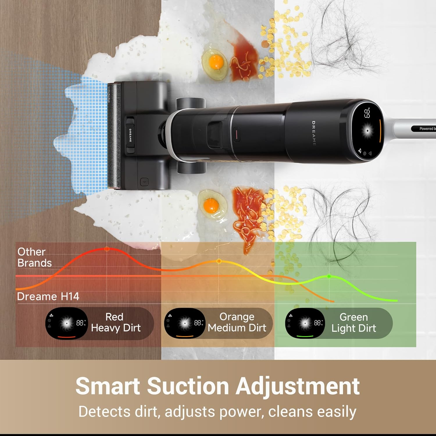 Dreame H14: Cordless Wet/Dry Vacuum with 180° Flat Design, Hot Water Self-Cleaning & App Control for Edge-to-Edge Cleaning