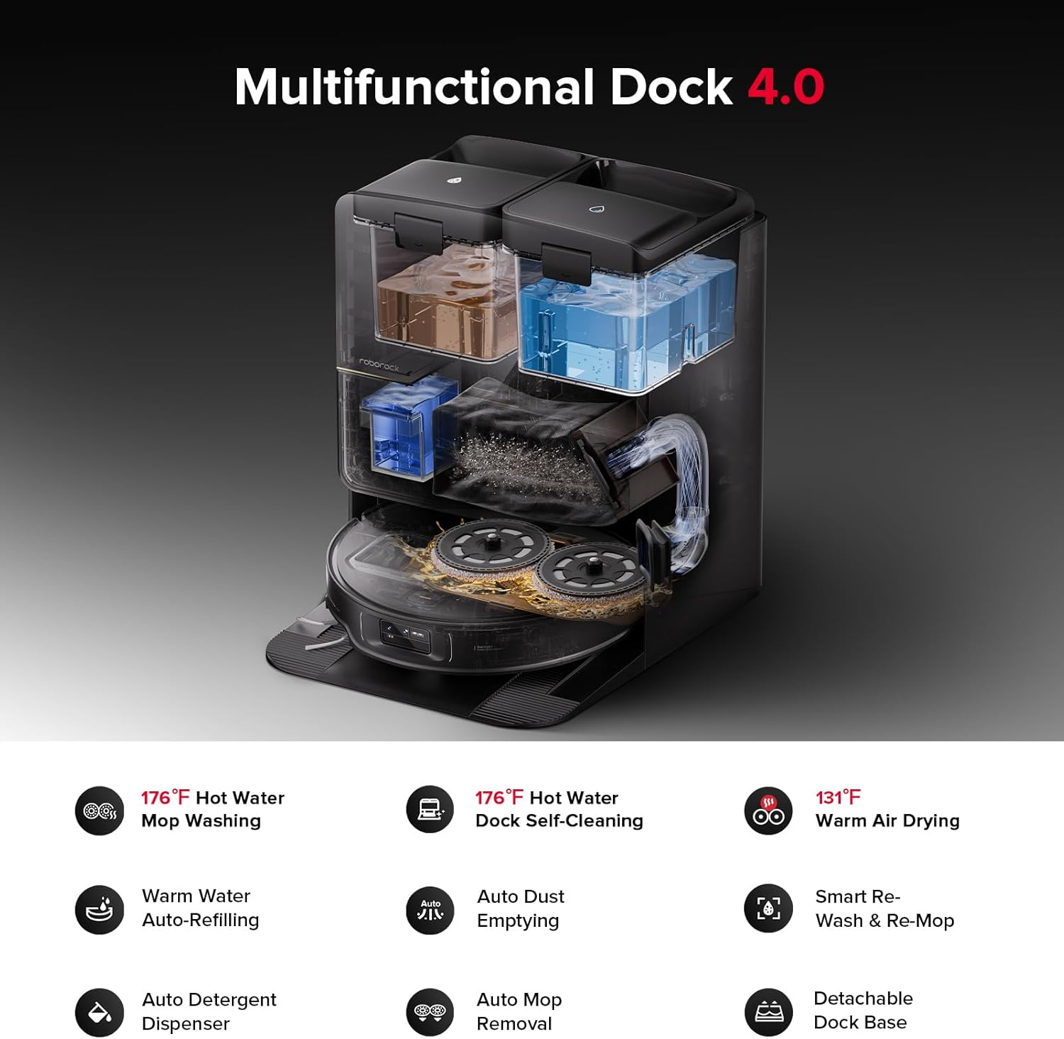 Roborock Saros Z70: A New Era in Smart Home Cleaning with Innovative Mechanical Arm