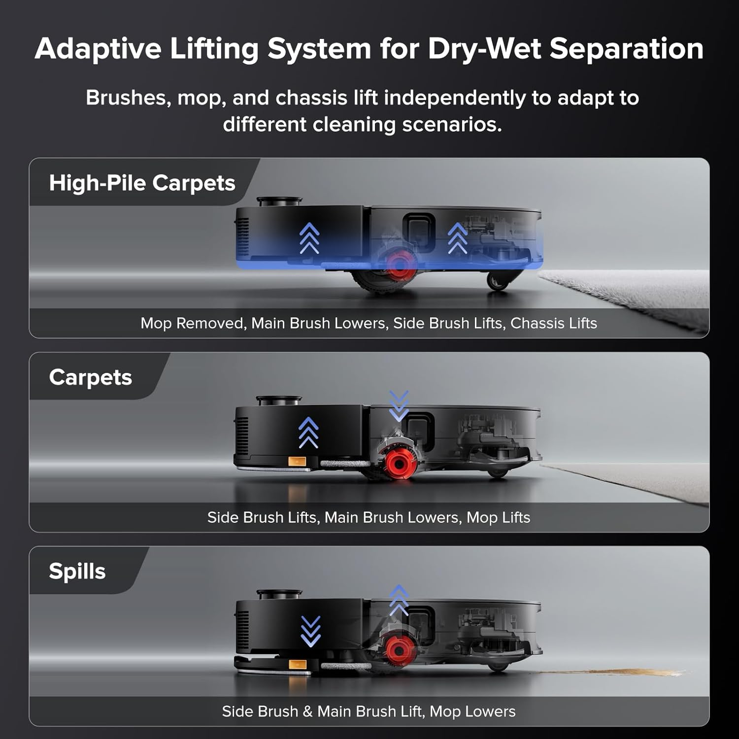 Roborock Saros 10 - Low Profile Design with Powerful Cleaning and Advanced RetractSense Navigation for Deep Home Cleaning