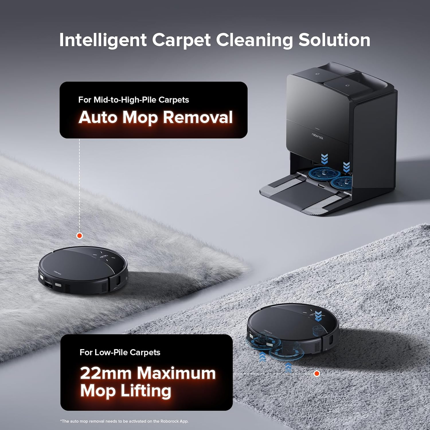 Roborock Saros 10R - Ultra Thin Design with Powerful Cleaning and Advanced StarSight Navigation for Efficient Home Cleaning