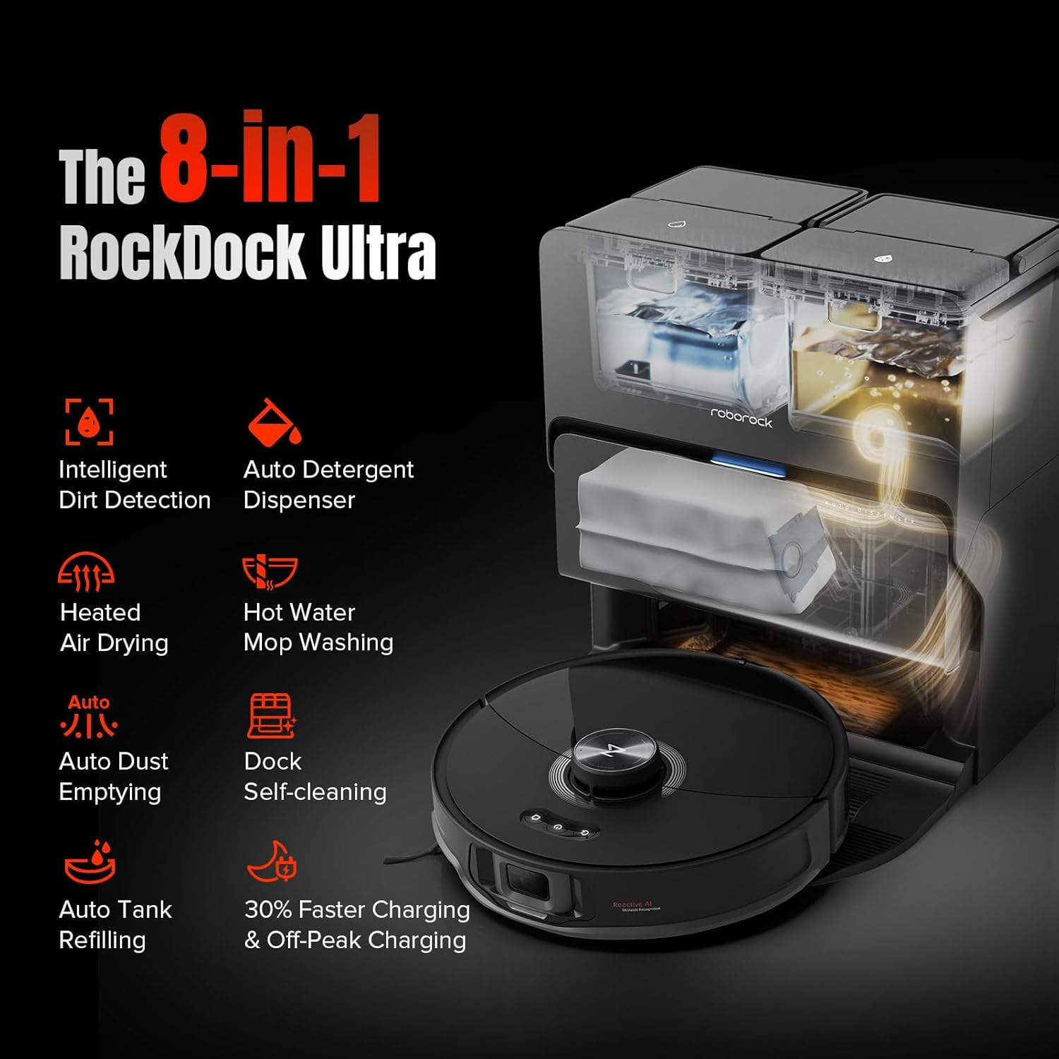 Roborock S8 MaxV Ultra - 10000Pa Extreme Suction with Hot Water Mop Washing, AI Obstacle Avoidance & Self-Cleaning Dock for Ultimate Home Cleaning