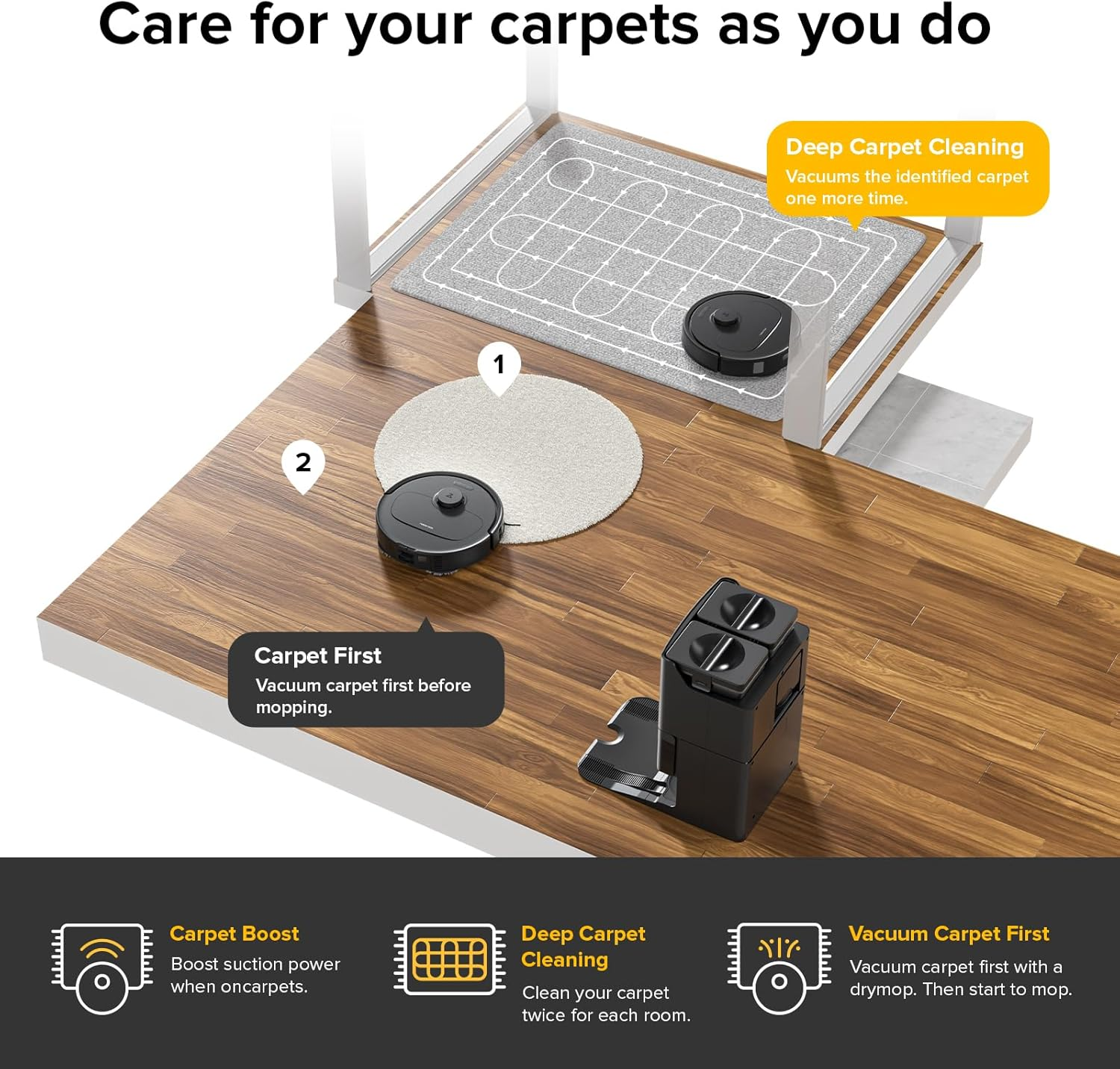 Roborock Qrevo S: 7000Pa Suction Robot Vacuum Mop with Multifunctional Dock & Auto Mop Lifting