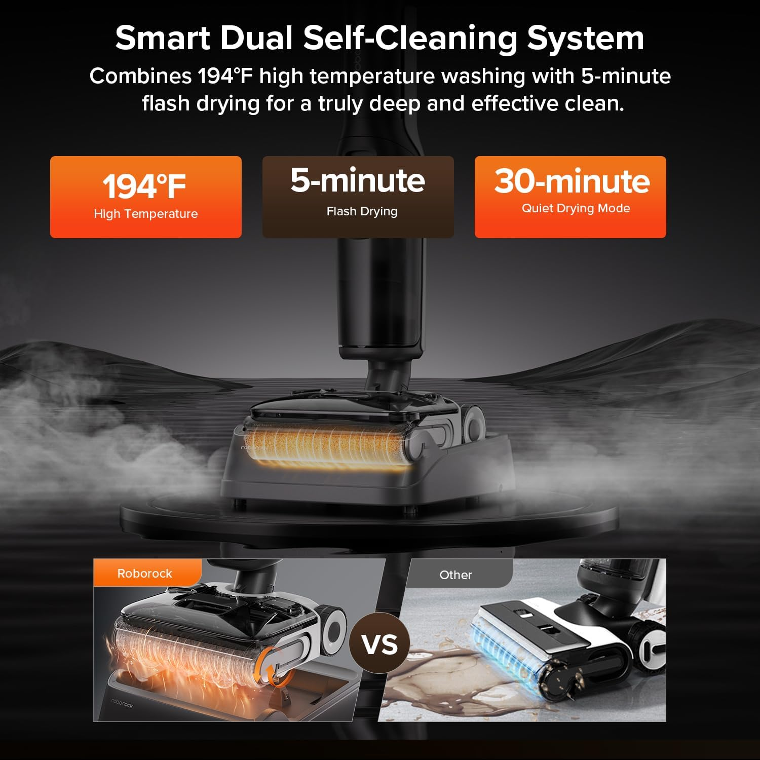 Roborock F25 ALT Cordless Wet Dry Vacuum with Auto Detergent & 90°C Self-Cleaning
