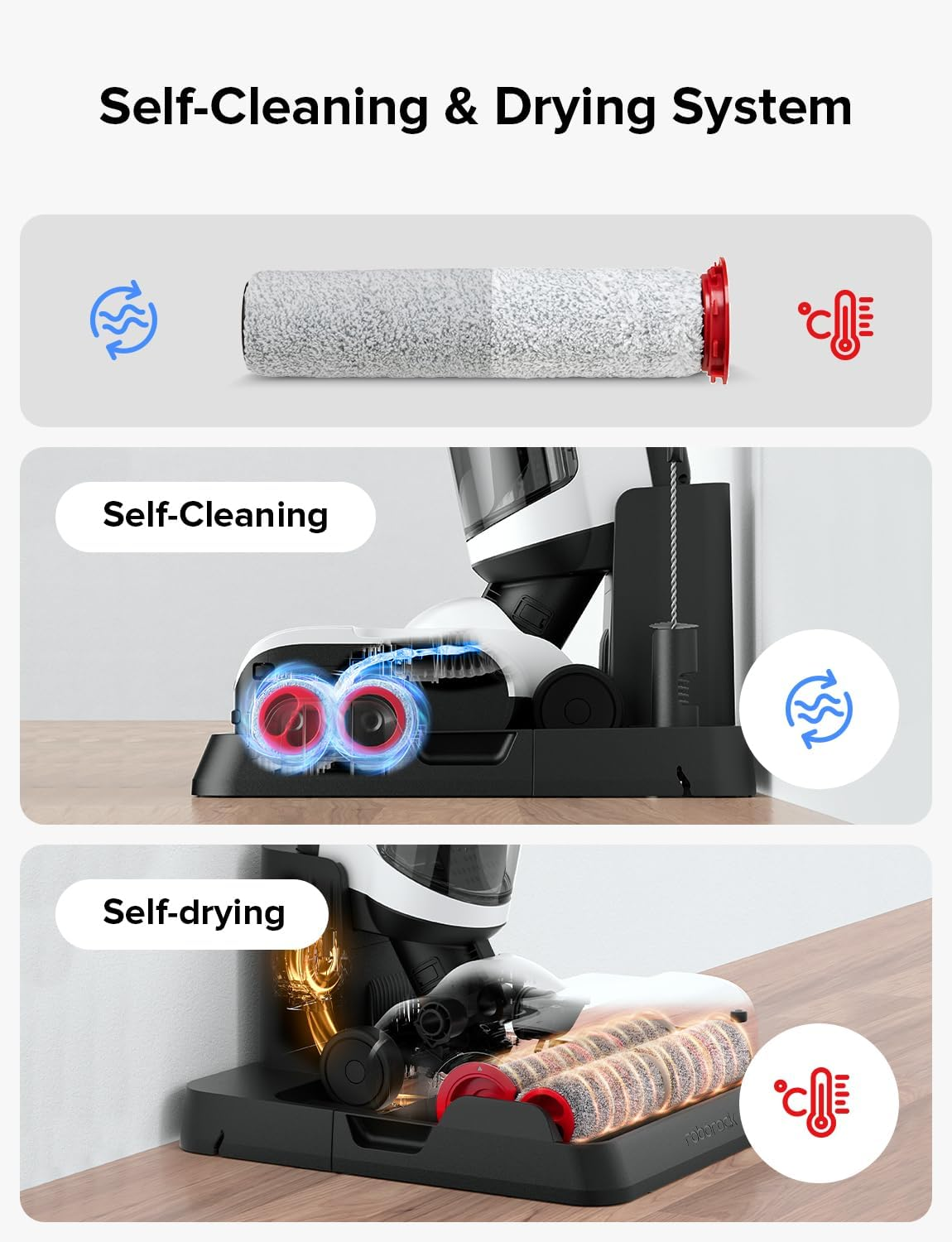Roborock Dyad Pro Cordless Wet Dry Vacuum – 17000Pa Suction, DyadPower & RevoBrush Self-Cleaning