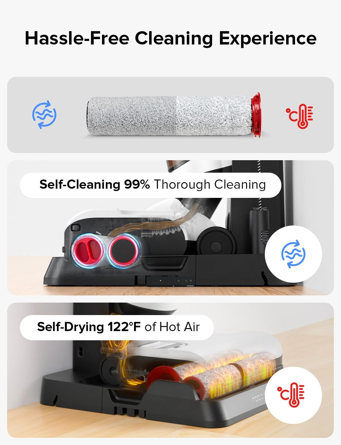 Roborock Dyad Pro Combo 5-in-1 Cordless Wet Dry Vacuum – 17000Pa Suction, DyadPower & Self-Cleaning System