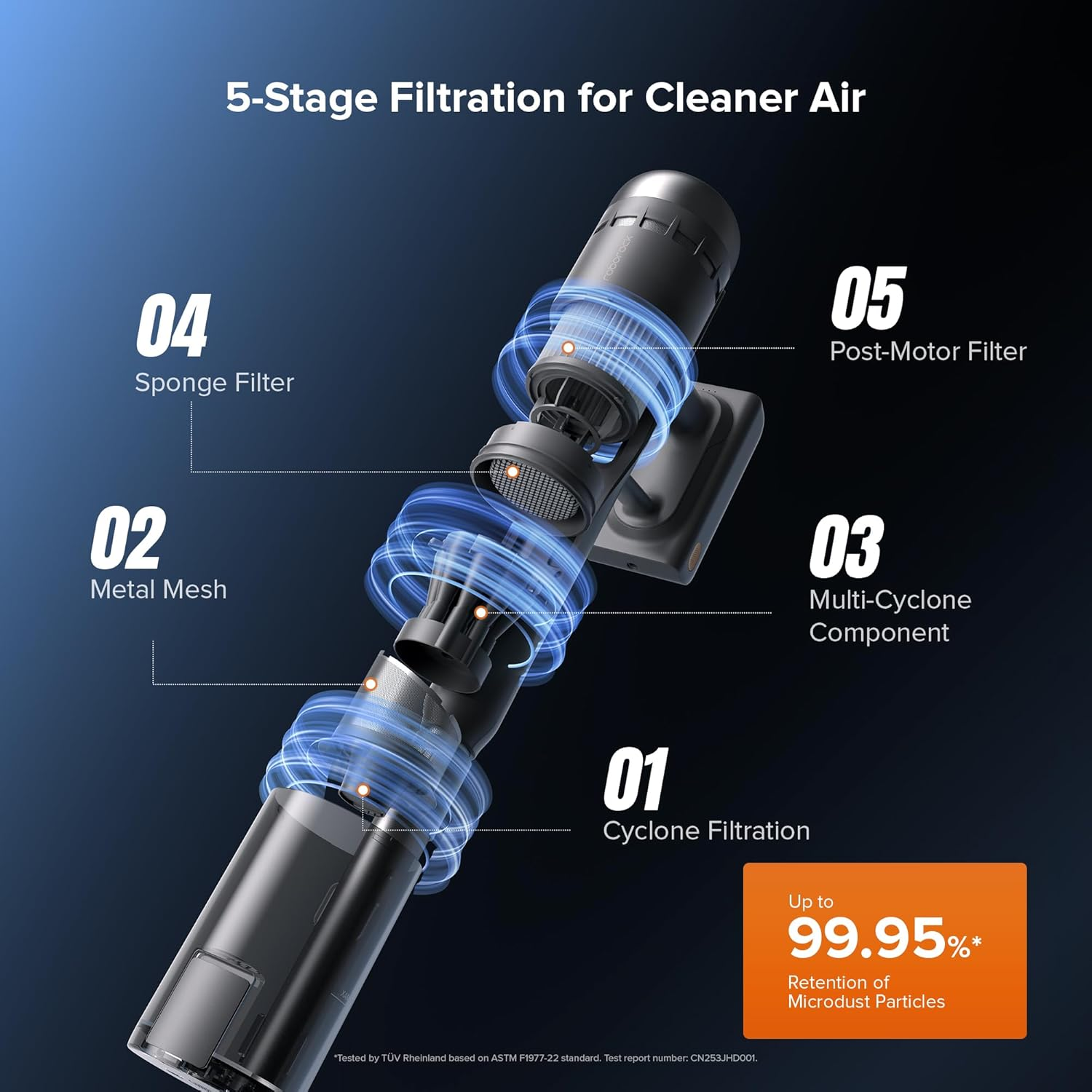 Roborock H60 Hub Ultra Cordless Stick Vacuum – 210AW Suction, Auto-Empty Dock & 140° Green Light Detection