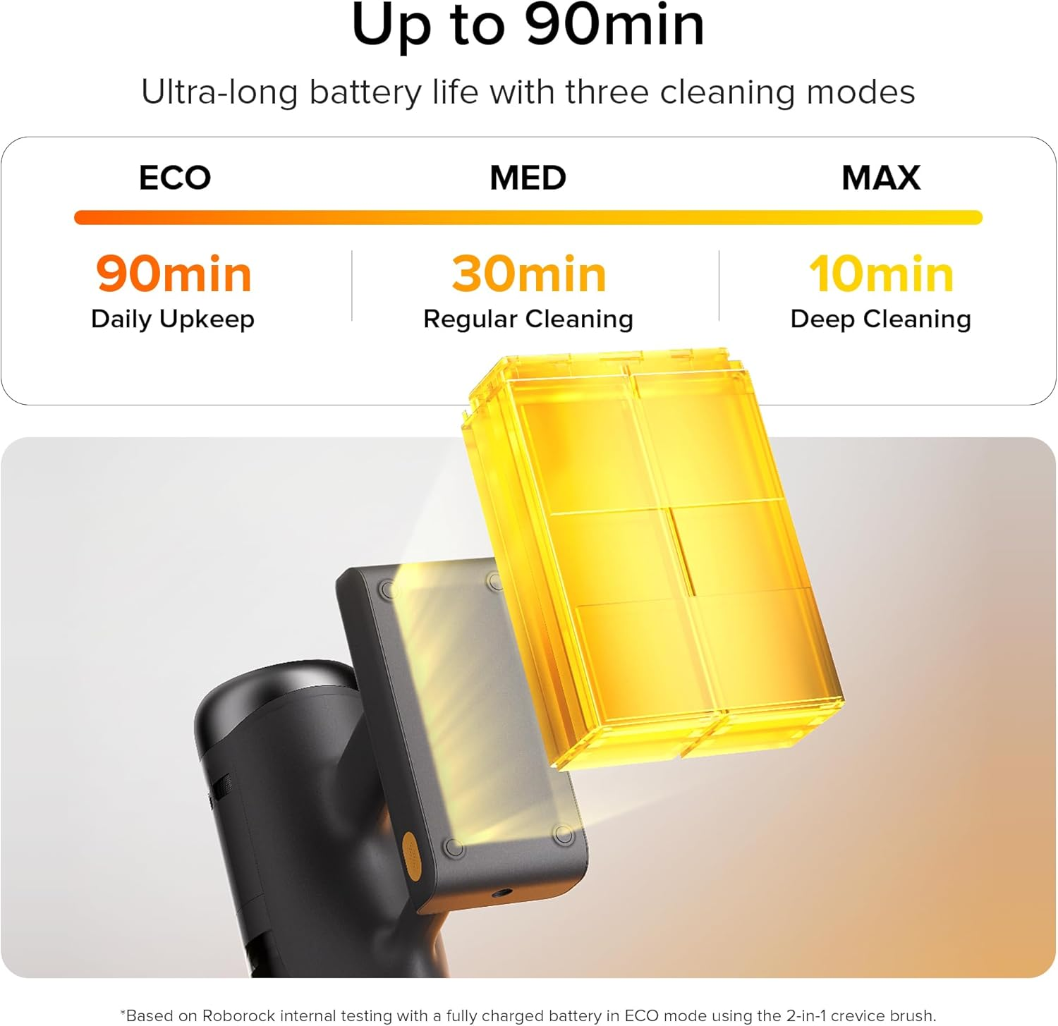 Roborock H60 Ultra Cordless Stick Vacuum – 210AW Suction, 140° Green Light & 90° Bendable Wand