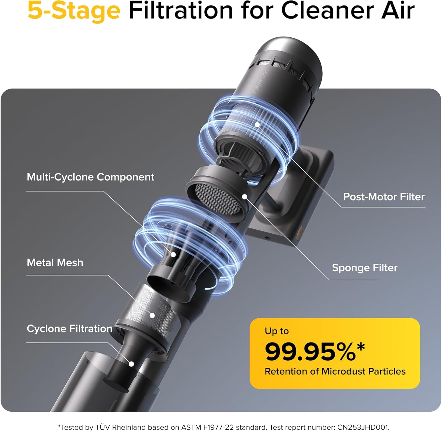 Roborock H60 Ultra Cordless Stick Vacuum – 210AW Suction, 140° Green Light & 90° Bendable Wand