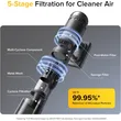 Roborock H60 Ultra Cordless Stick Vacuum – 210AW Suction, 140° Green Light & 90° Bendable Wand
