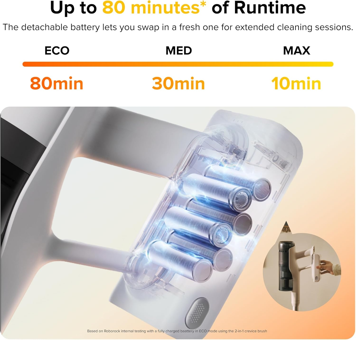 Roborock H60 Pro Cordless Stick Vacuum – 170AW Suction, 90° Bendable Wand & 140° Green Light Detection