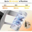 Roborock H60 Pro Cordless Stick Vacuum – 170AW Suction, 90° Bendable Wand & 140° Green Light Detection