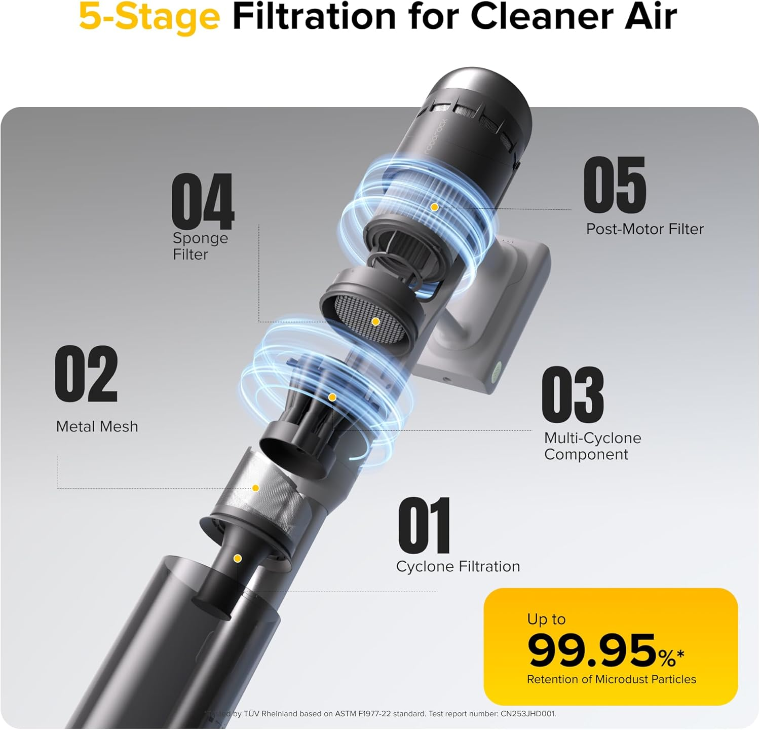 Roborock H60 Pro Cordless Stick Vacuum – 170AW Suction, 90° Bendable Wand & 140° Green Light Detection