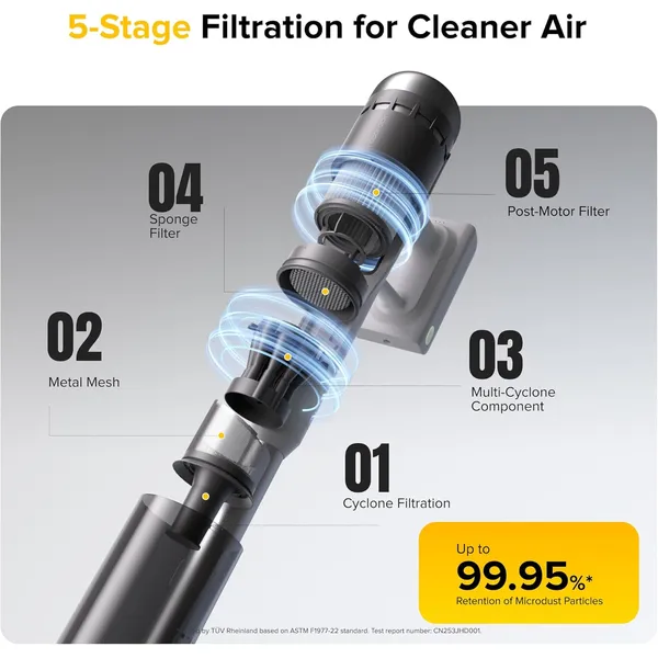 Roborock H60 Pro Cordless Stick Vacuum – 170AW Suction, 90° Bendable Wand & 140° Green Light Detection