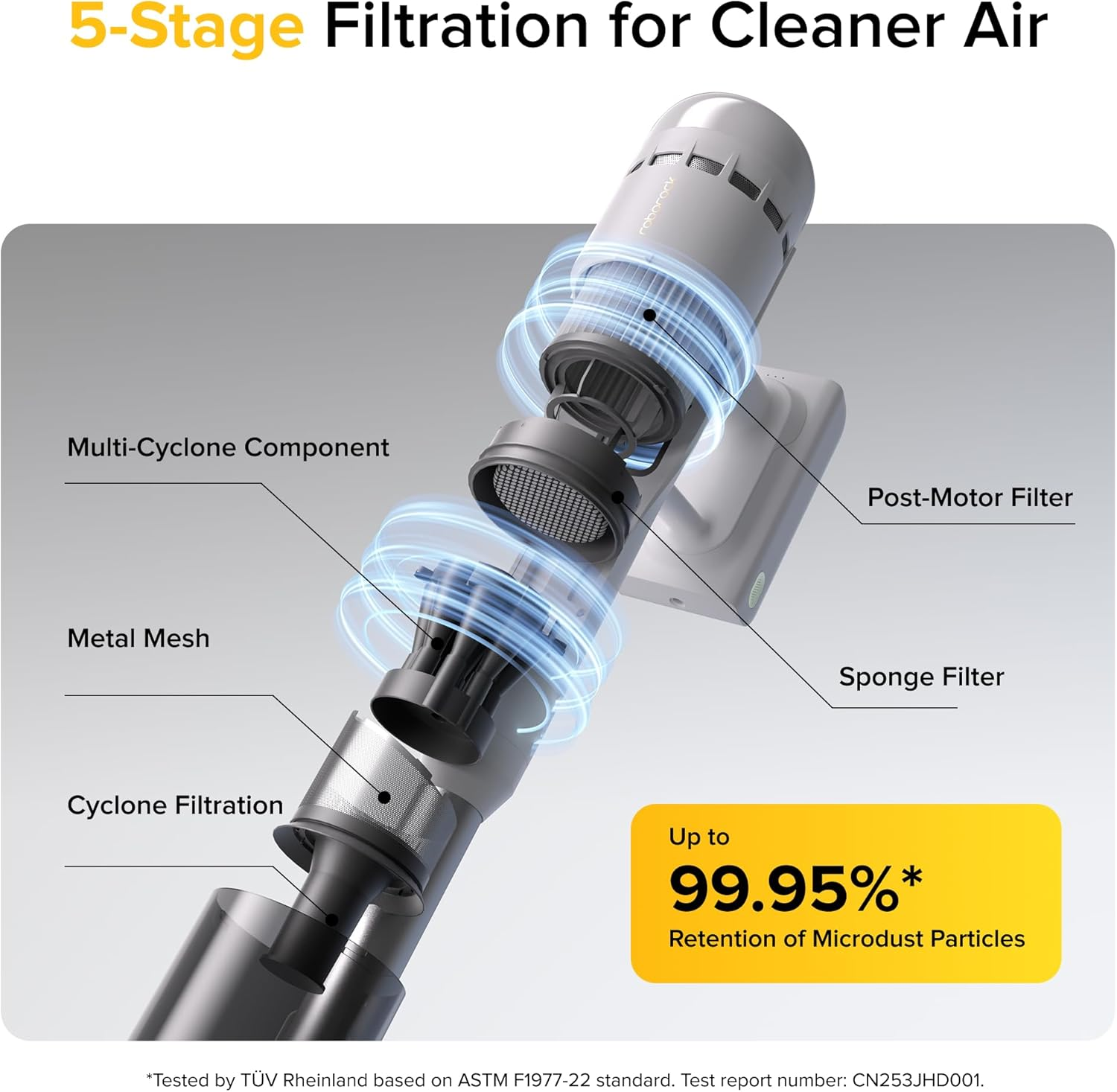 Roborock H60 Cordless Stick Vacuum – 115AW Suction, 90° Bendable Wand & 140° Green Light Detection