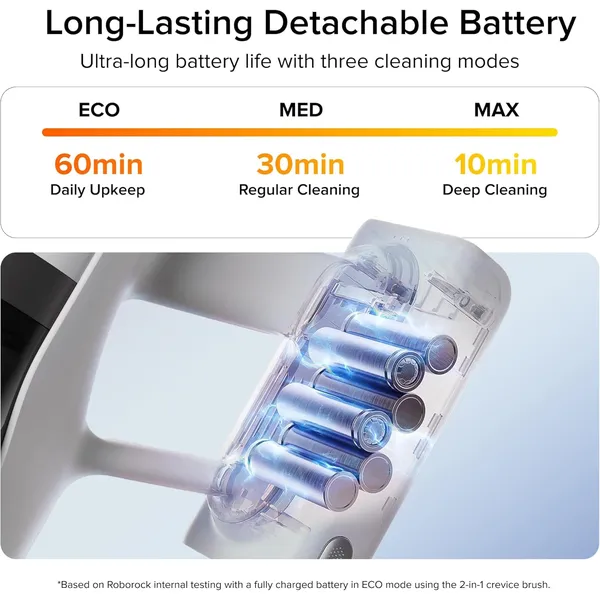 Roborock H60 Cordless Stick Vacuum – 115AW Suction, 90° Bendable Wand & 140° Green Light Detection