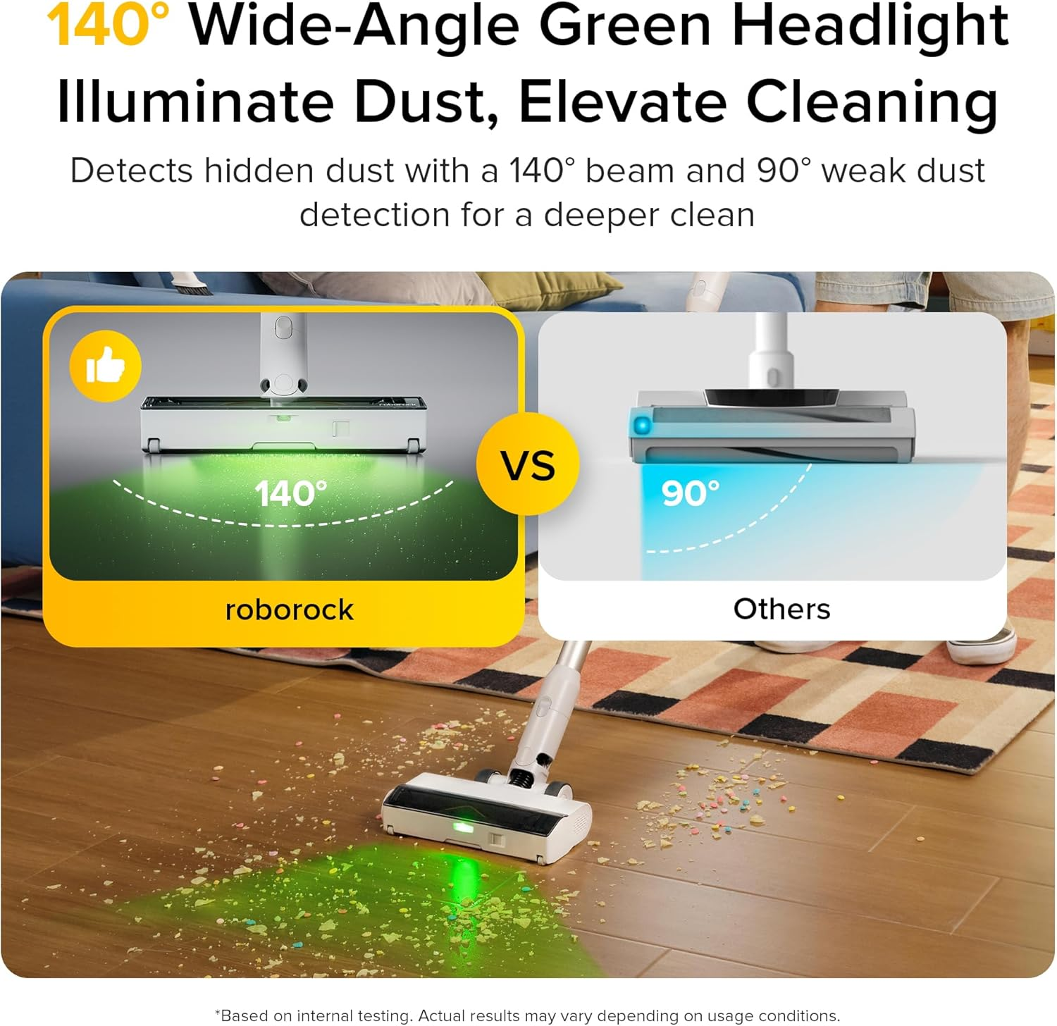 Roborock H60 Cordless Stick Vacuum – 115AW Suction, 90° Bendable Wand & 140° Green Light Detection